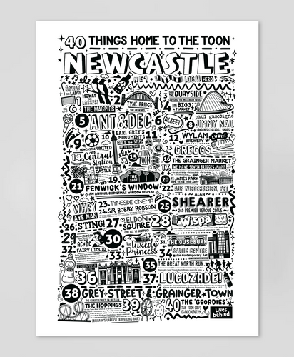40 Things Home To The Toon - Poster Print