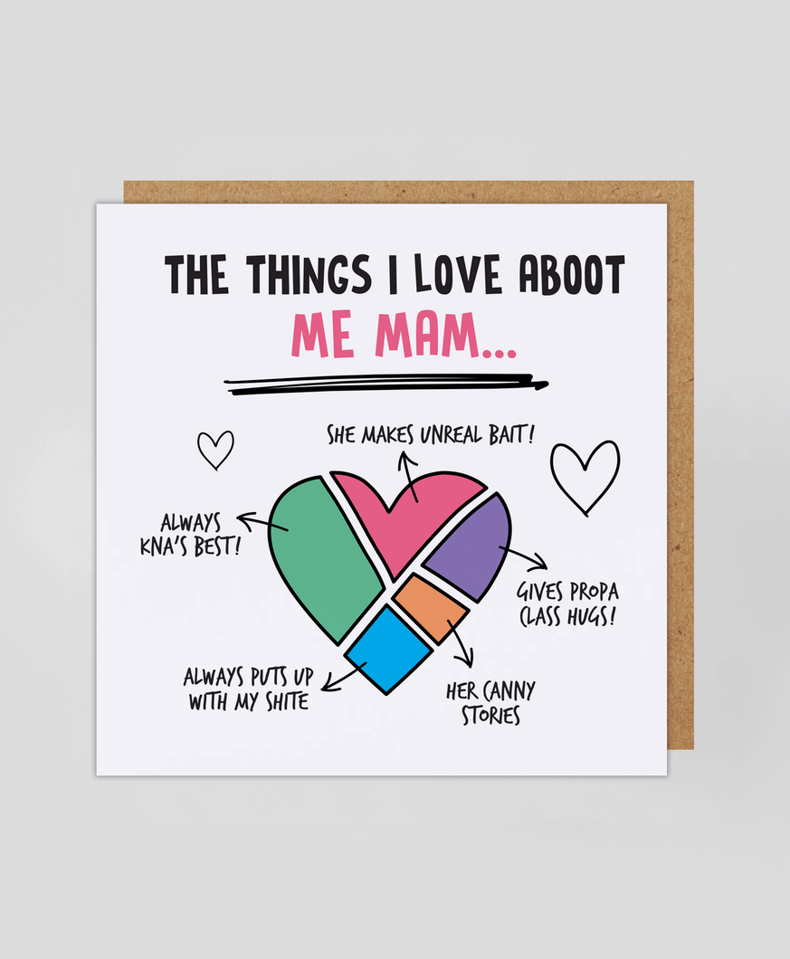 Aboot Me Mam - Greetings Card