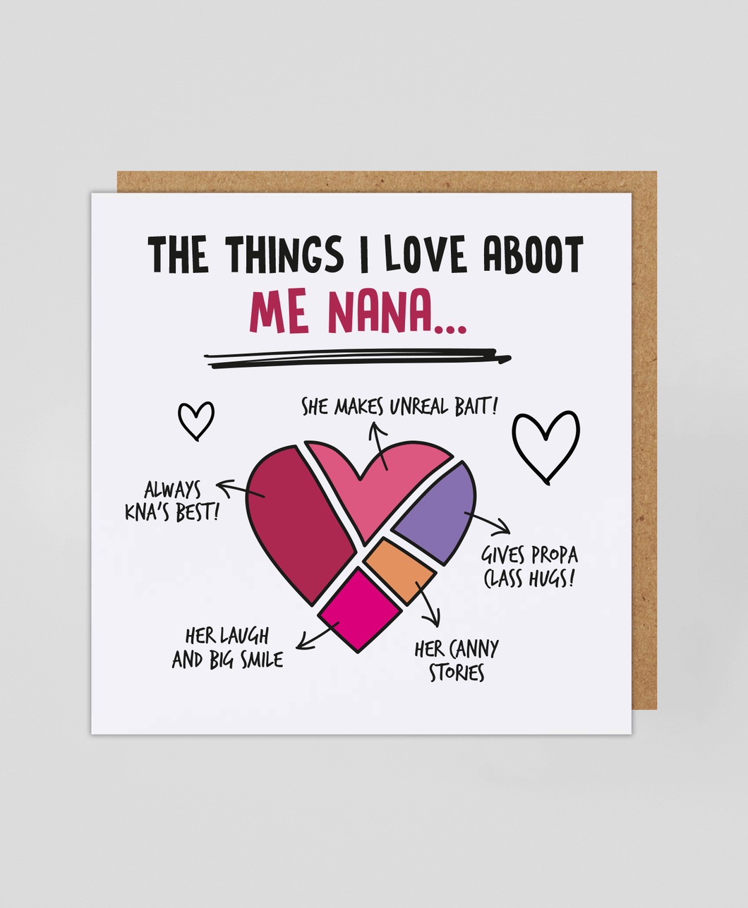 Aboot Me Nana - Greetings Card